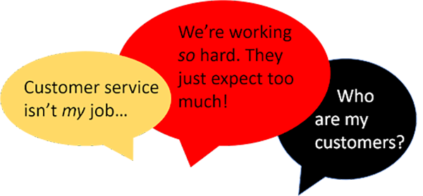 three graphic speech bubbles. Customer Service isn't my job. We're working so hard. They just expect too much! Who are my customers?