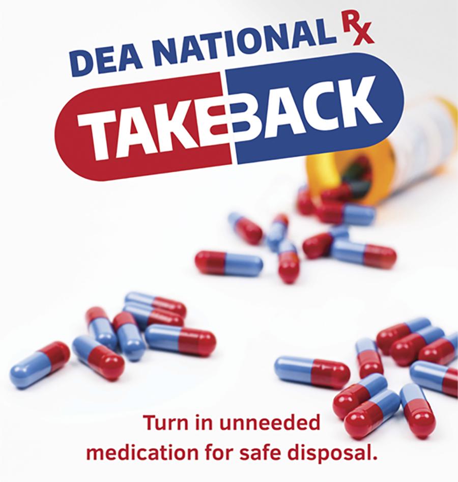 medication