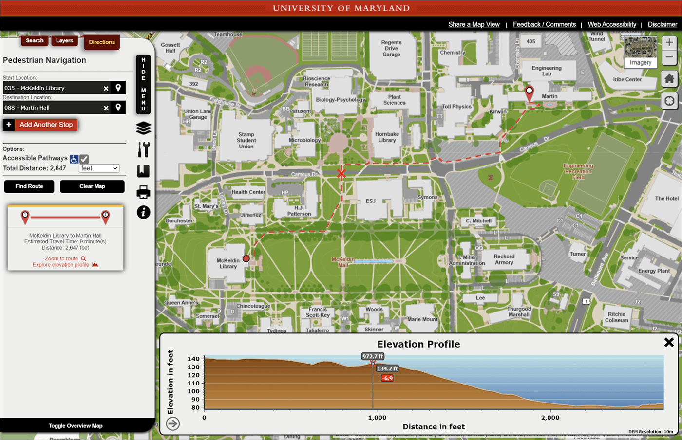 Pedestrian map